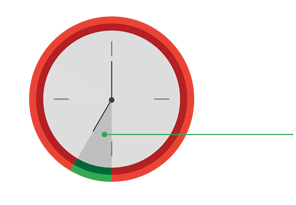 Productivity time comparison with Google Workspace